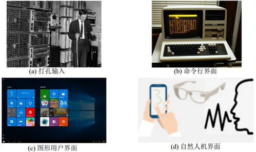 从计算机图形学视角看元宇宙发展 软硬件技术的演进与突破