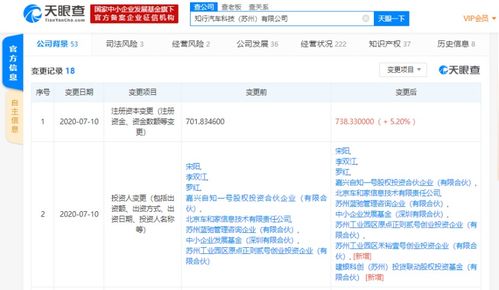 知行科技引入新投资，注册资本增至5.2亿加强计算机软硬件技术开发