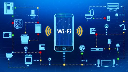Wi-Fi 7全面落地，驱动短距离通信市场爆发，计算机软硬件技术开发迎来新纪元